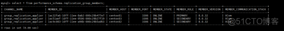 Mysql group replication（MGR）_mysql_24