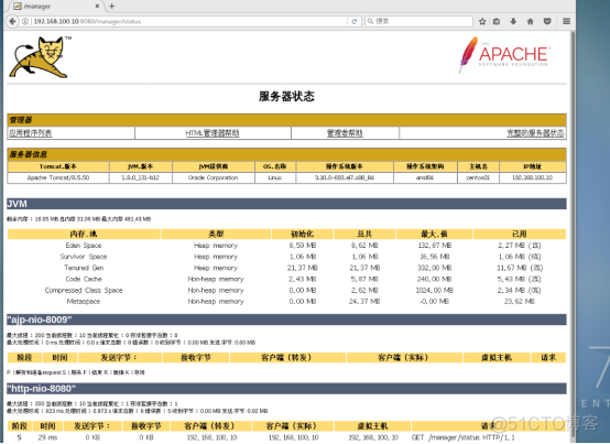 tomcat虚拟主机和多实例_性能优化_09