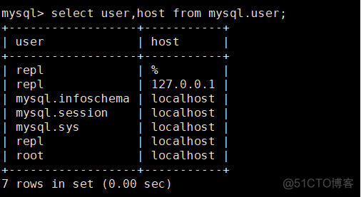 Mysql group replication（MGR）_mysql_15