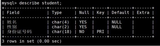 mysql数据库备份恢复​_恢复数据_05