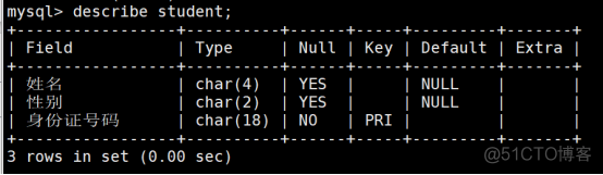 mysql数据库备份恢复​_数据库_05