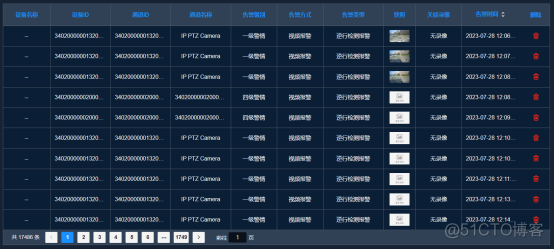 体育馆可视化安防系统解决方案设计与应用_资源共享_04