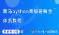 【Python使用】嘿马python高级进阶全体系教程第3篇：压缩和解压缩命令,1. 压缩格式的介绍【附代码文档】