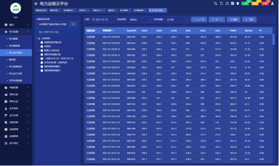 无人值班变电站的电力运维云平台的维护_操作过程_08