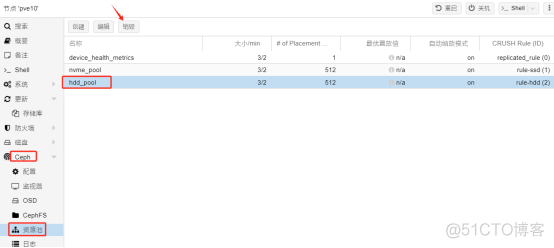 Proxmox VE 超融合集群销毁Ceph Pool_离线_02