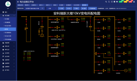 无人值班变电站的电力运维云平台的维护_操作过程_06