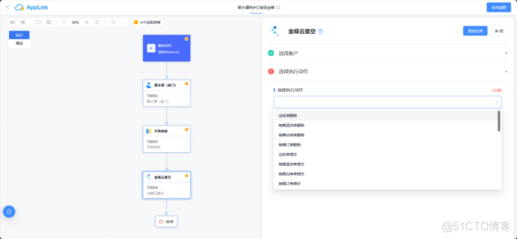 RetsCloud AppLink适用的场景有哪些？​_自动化集成_05