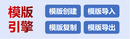 快速构建，低代码平台让你的应用开发速度飞起来#快速开发​_数据_11