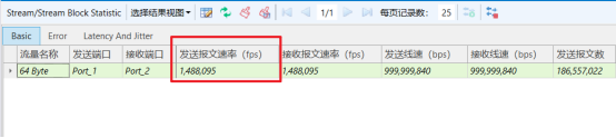 信而泰网络测试仪校准解决方案_触发器_06