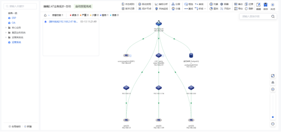 乐维CMDB：业务关系“可视化指南”_中间件