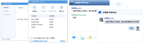 腾讯通RTX用户必看的升级方案，兼容Linux系统及移动端_组织架构