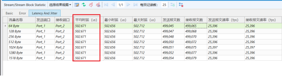 信而泰网络测试仪校准解决方案_网络测试_04