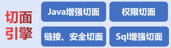 快速构建，低代码平台让你的应用开发速度飞起来#快速开发​_数据_12