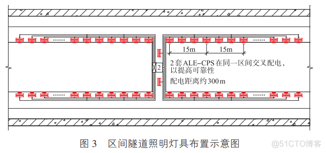 地铁区间隧道应急照明设计方案探讨_设计方案_05