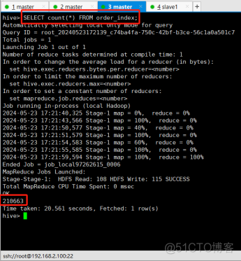 七、广电用户数据与分析​_hbase_24