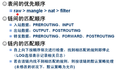 配置iptables防火墙基础