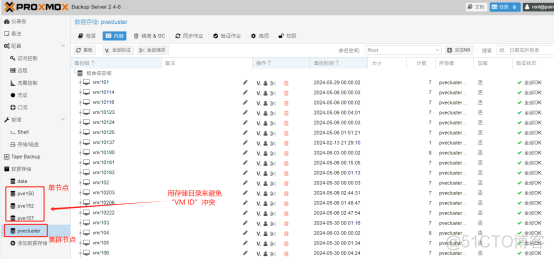 Proxmox Backup Server 命名空间使用_Web