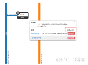 openstack基本操作_用户创建_12