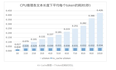 大模型推理优化技术概述