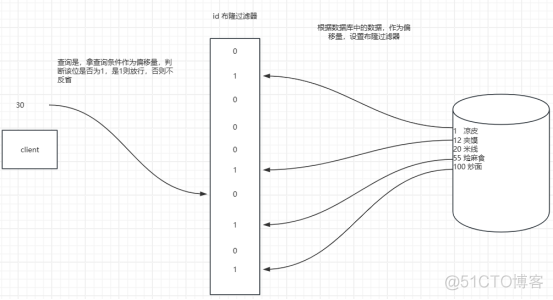 5_分布式锁_23