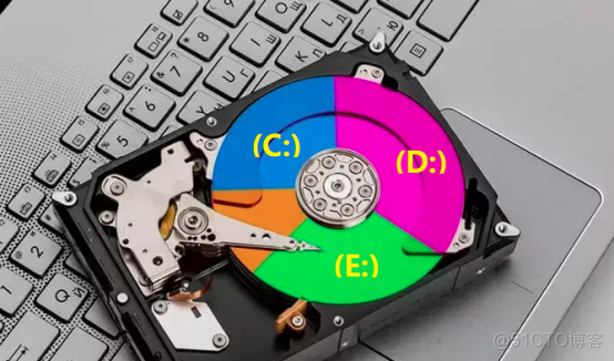 电脑硬盘分区的基本步骤（2个实用的硬盘分区方法）_硬盘分区_02