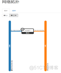 openstack基本操作_子网_13