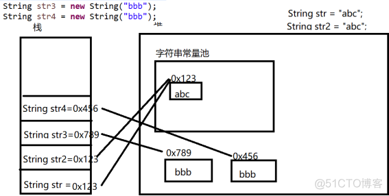 IO_异常_字符串_父类_71