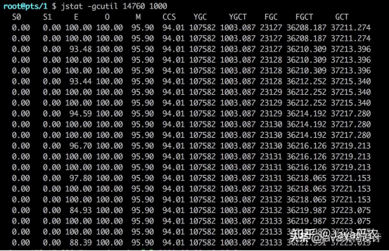 线上服务Java进程假死快速排查、分析_Java_06