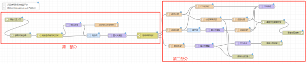 聆思CSK6大模型开发板语音控制风扇（上）_开发板_04