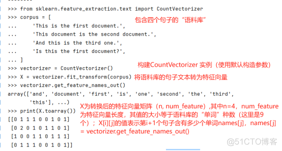 朴素贝叶斯分类实现垃圾短信识别——python自行实现和sklearn接口调用_垃圾短信_13