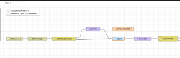 聆思CSK6大模型开发板语音控制风扇（上）_json_05