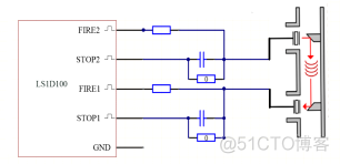 基于LS1D100的新一代超声波智能水表方案的研究与设计_龙芯_07