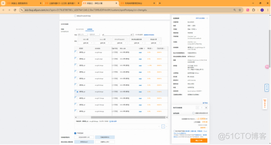 基于IntelG8i部署千问大模型应用:汽车品牌商业报告生成器_数据