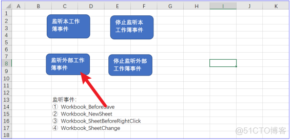 YZ系列工具之YZ07:VBA对工作簿事件的监听_事件监听_07