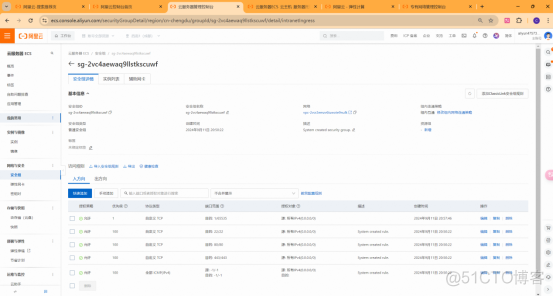 基于IntelG8i部署千问大模型应用:汽车品牌商业报告生成器_数据_06