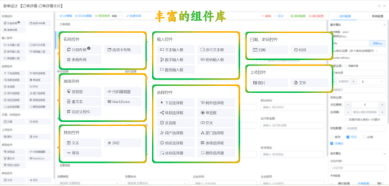 2025低代码前瞻：平台赋能的无限可能​_研发_17