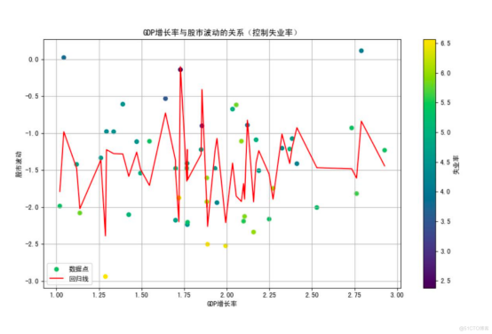 #有了小浣熊，我就是“古希腊掌管效率的神”#精细化数据分析的蜂鸟效率_数据_05