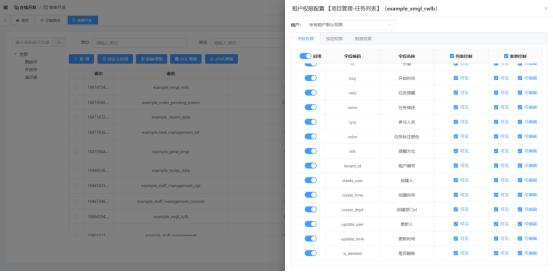 2025低代码前瞻：平台赋能的无限可能​_研发_22