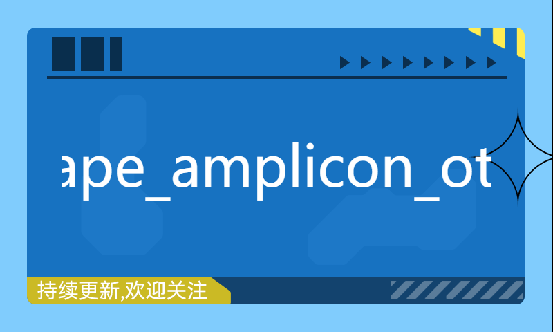 Cytoscape_amplicon_otu.small