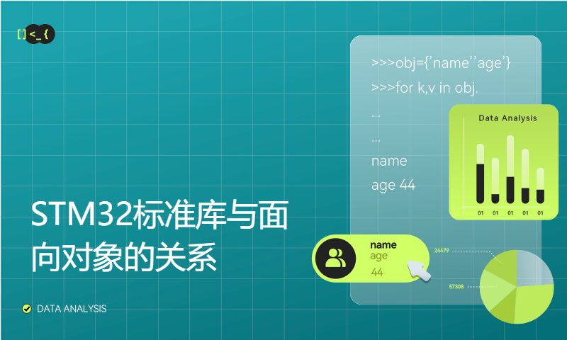 STM32标准库与面向对象的关系