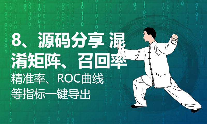 8、源码分享 混淆矩阵、召回率、精准率、ROC曲线等指标一键导出【小学生都会的Pytorch】