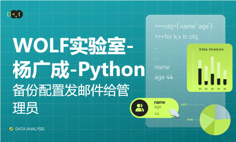 WOLF实验室-杨广成-Python备份配置发邮件给管理员