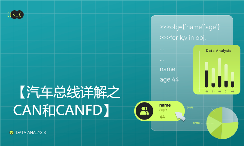 【汽车总线详解之CAN和CANFD】2.4.4.CAN总线和ISO11898标准