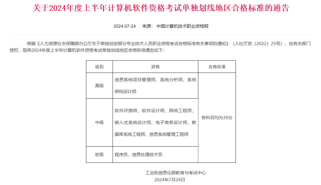 根据工业和信息化部教育与考试中心发布的通告,2024年上半年计算机