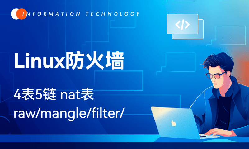 Linux防火墙-4表5链