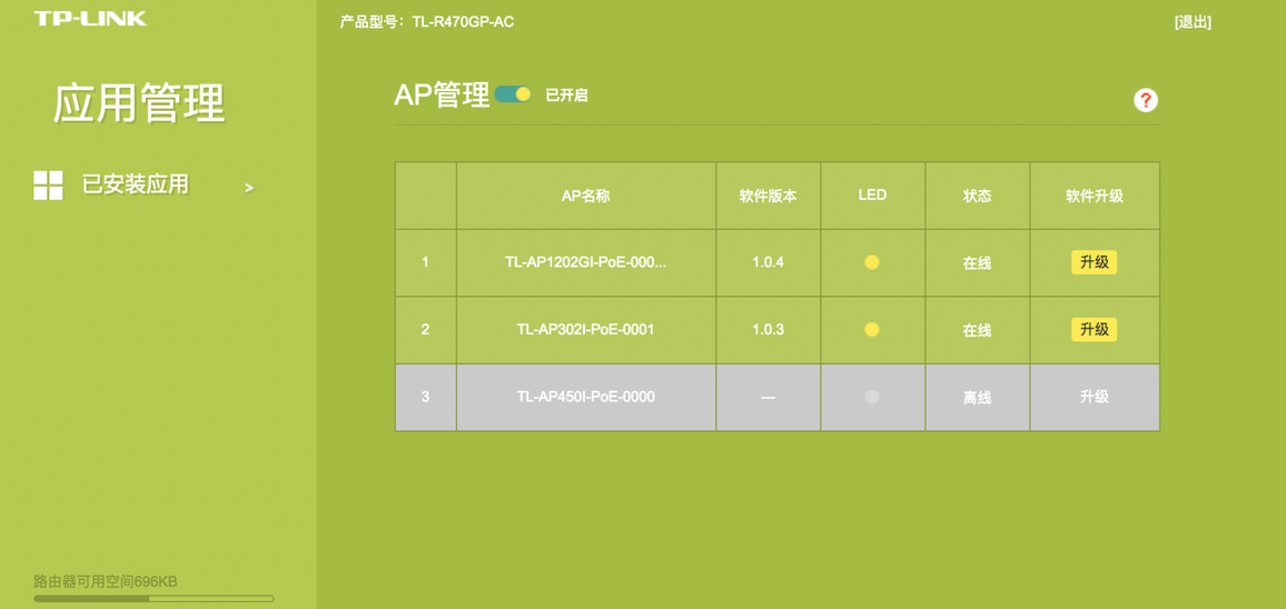 小試牛刀一家用級組網規劃設計與配置實戰