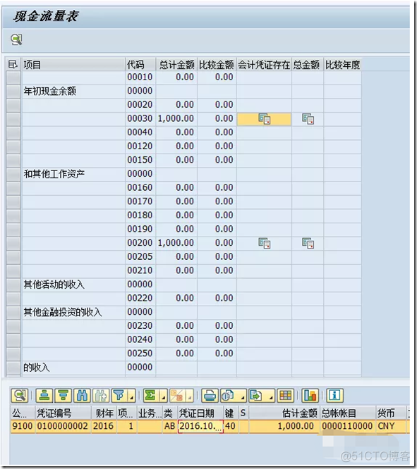 S4 HANA Simple Finance中现金流量表的实现_企业信息化_04