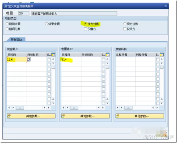 S4 HANA Simple Finance中现金流量表的实现_企业信息化_02