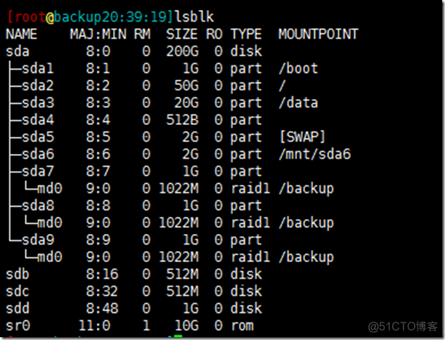 磁盘管理命令_Linux_25